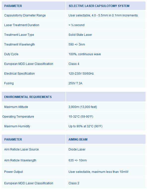 CAPSULaser Specifications